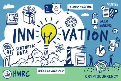 Innovation graphic with hand drawn symbols