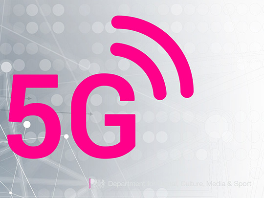 5g City Of The Future