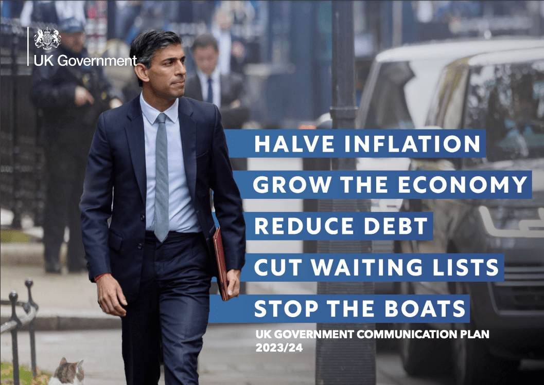 Photo of Prime Minister Rishi Sunak. The photo is overlaid with text that reads "Halve inflation, grow the economy, reduce debt, cut waiting lists, stop the boats."