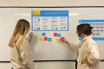 Two women, Olivia and Jemima, working together on a whiteboard