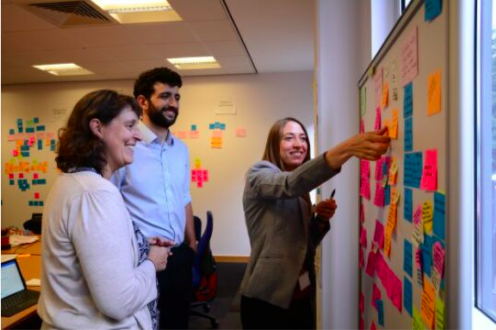 Decorative image: A group of three colleagues around a whiteboard, placing coloured post-it notes in clusters