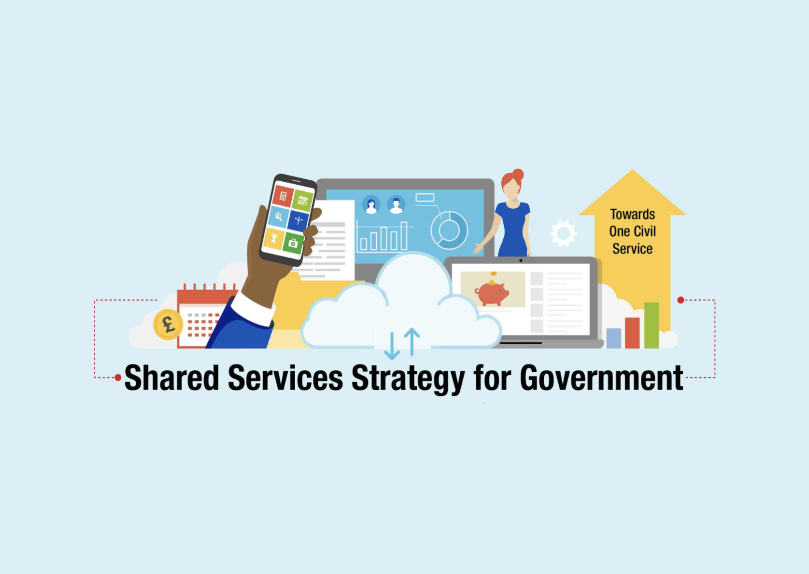 Shared services strategy for government decorative graphic