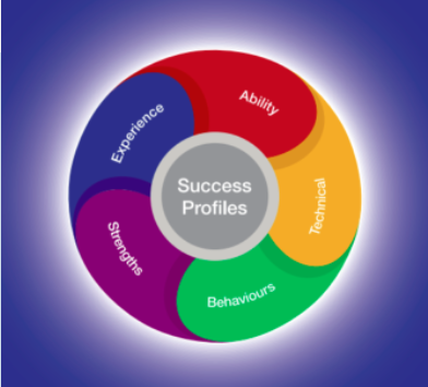 how to start a personal statement for a job how to start a personal statement for a job