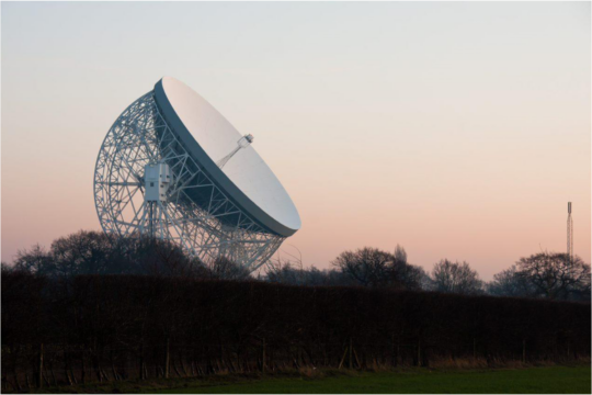 dsit telescope